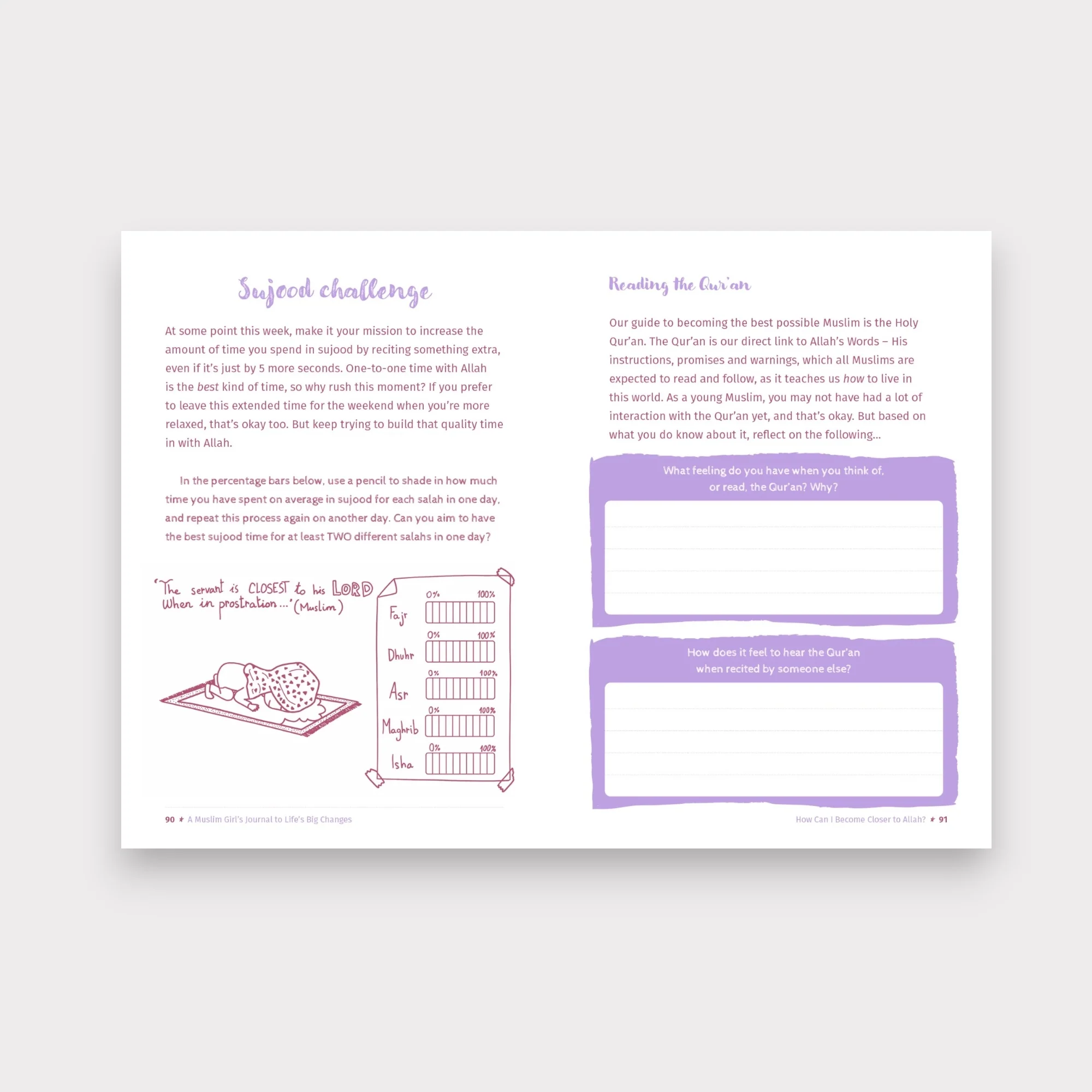 A Muslim Girl’s Journal to Life’s Big Changes - Image 2