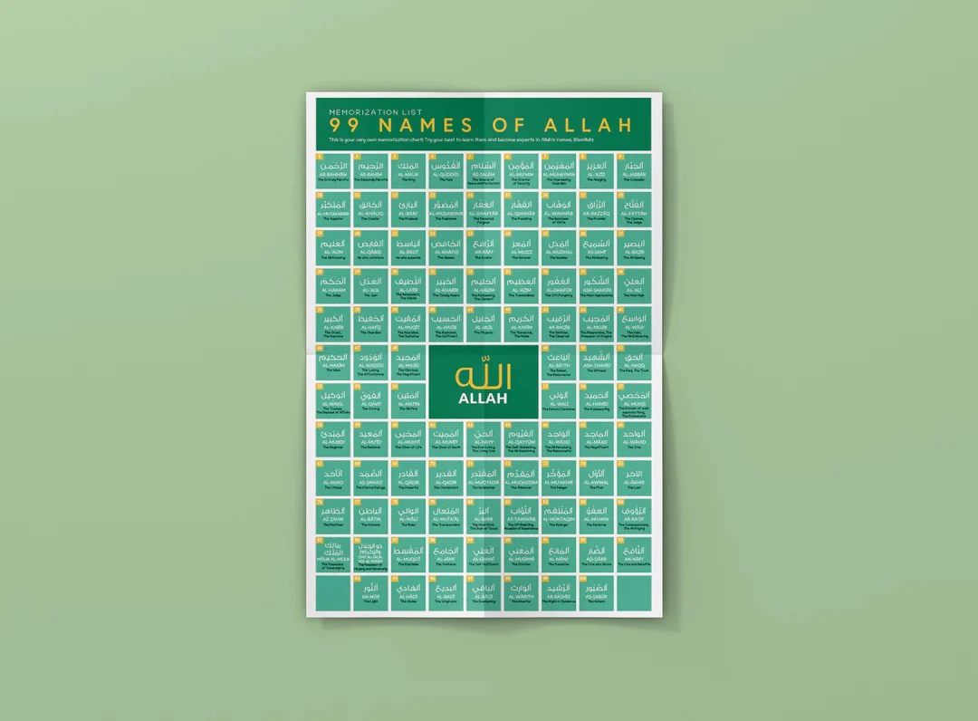 Beautiful Names Of Allah - Image 5
