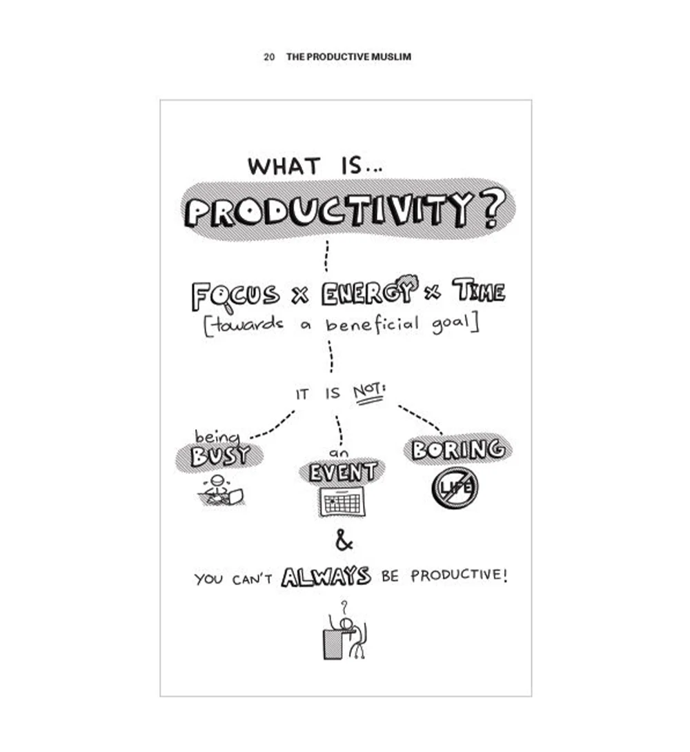 The Productive Muslim Book - Image 3